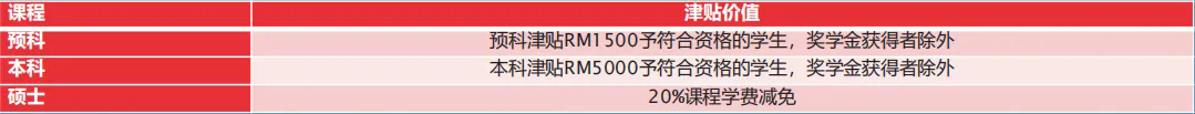 教育津贴.jpg