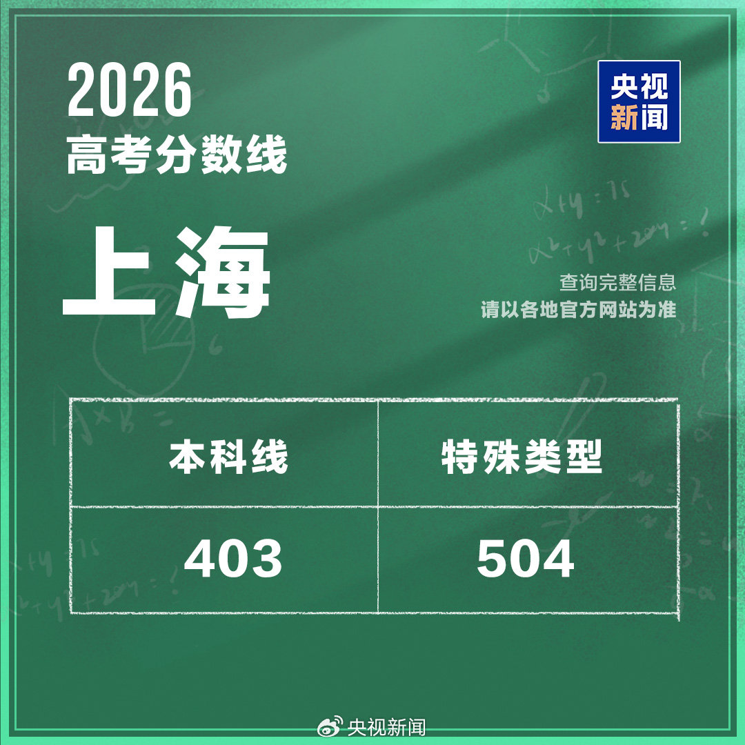 上海分数线.jpg