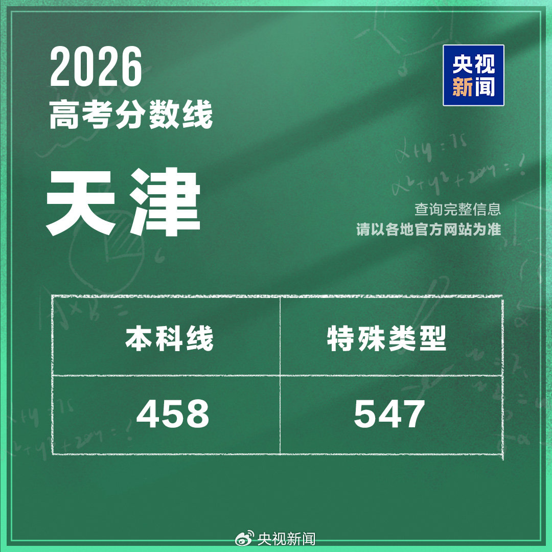 天津分数线.jpg