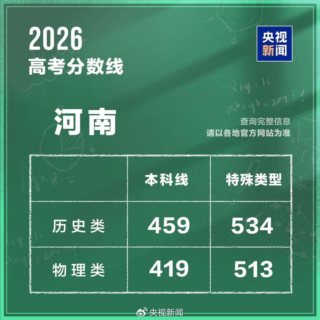 河南分数线.jpg