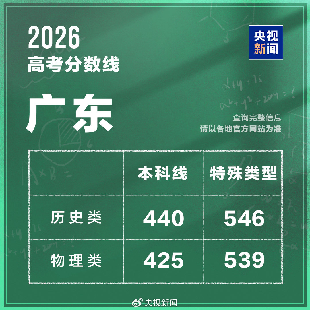 广东分数线.jpg