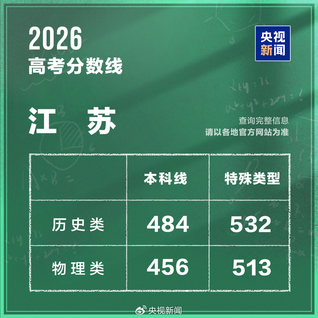 江苏分数线.jpg