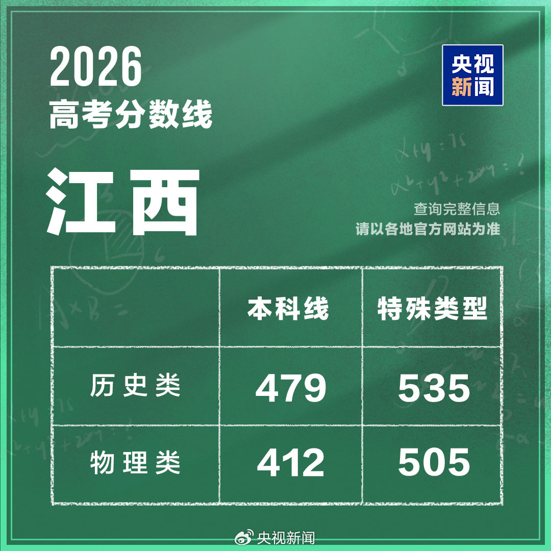 江西分数线.jpg