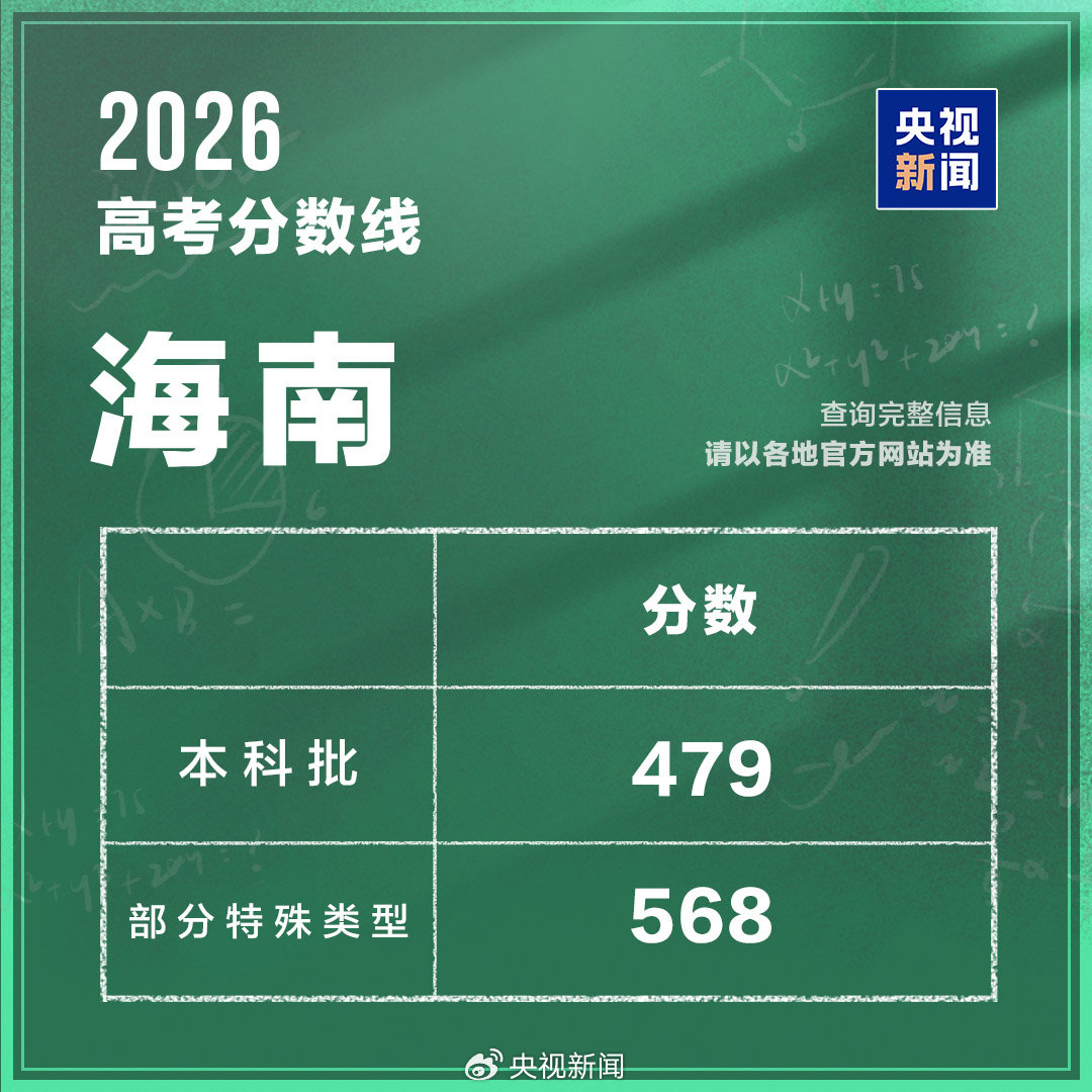海南分数线.jpg