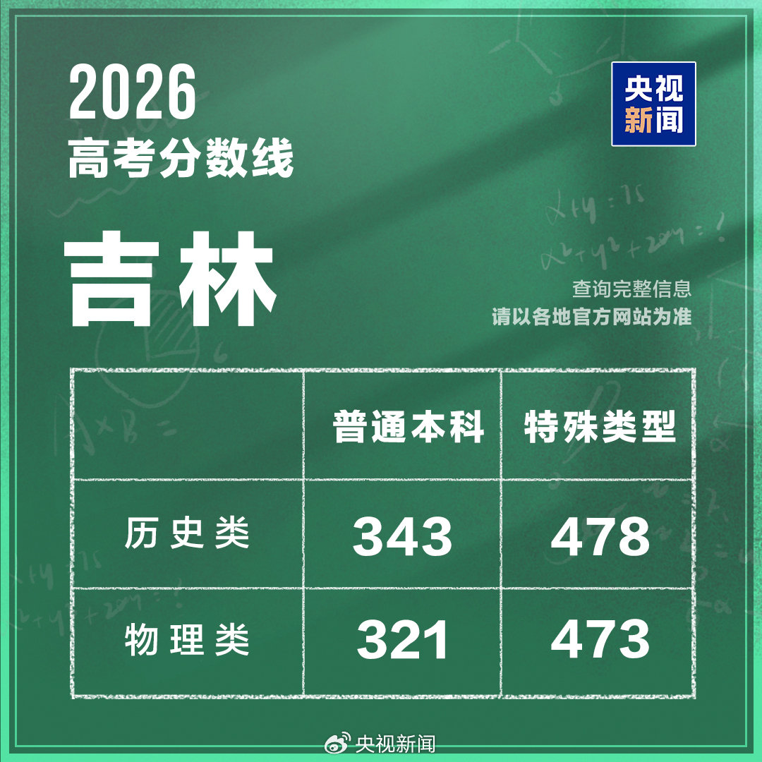 吉林分数线.jpg
