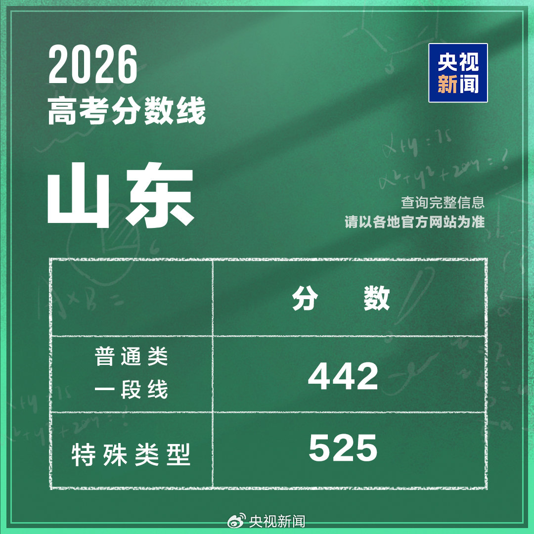 山东分数线.jpg