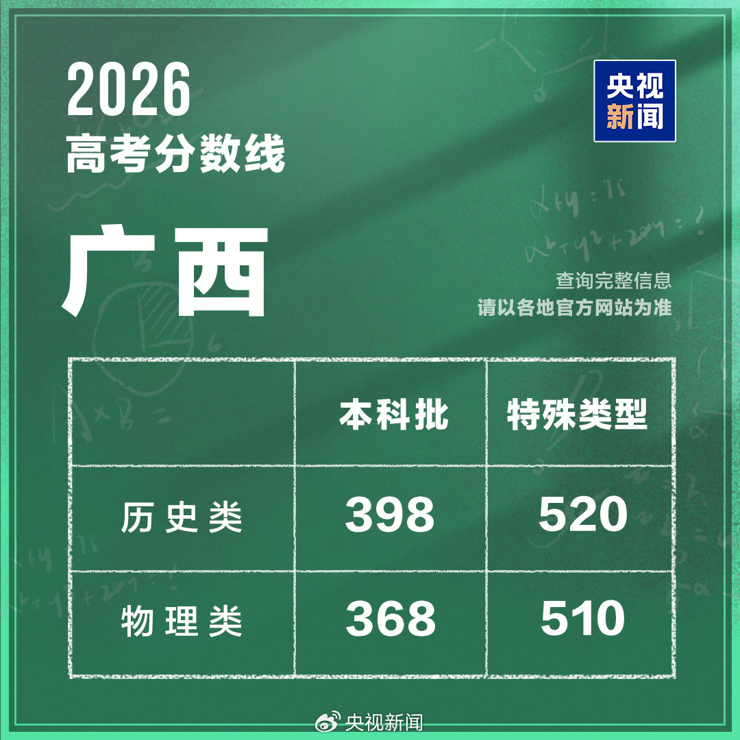 广西分数线.jpg