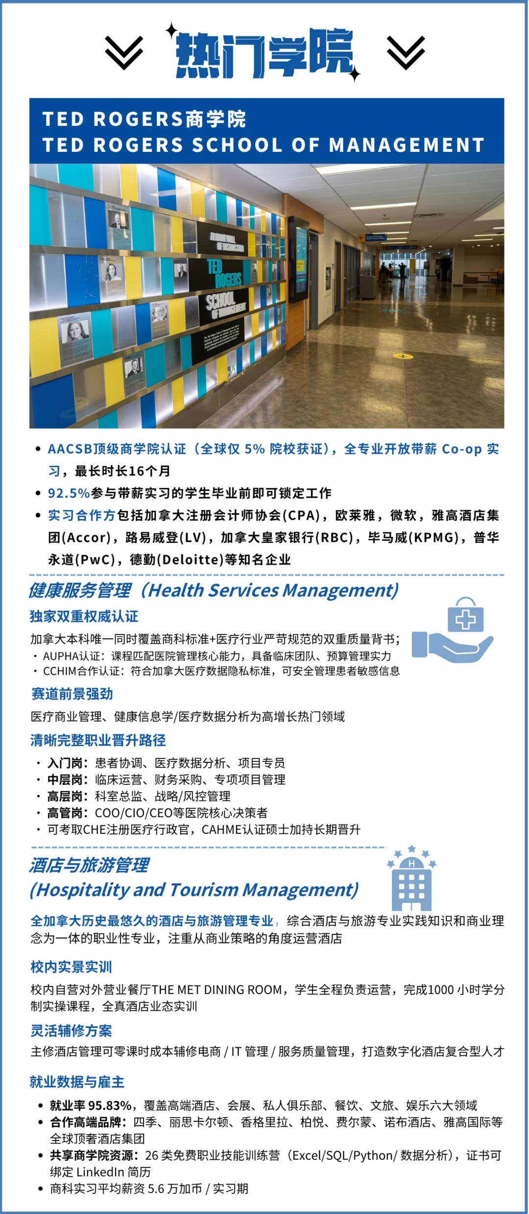 多伦多都市大学的热门学院&王牌专业_02.jpg