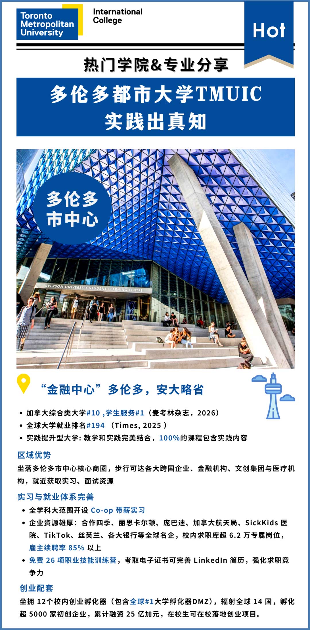 多伦多都市大学的热门学院&王牌专业_01.jpg