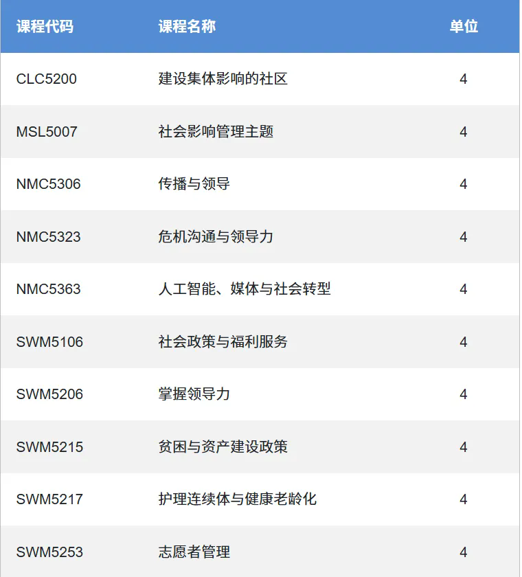 选修课程.jpg