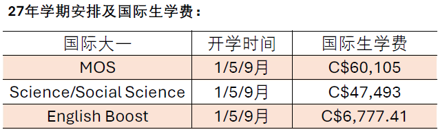 韦仕敦大学国际大一项目费用.jpg