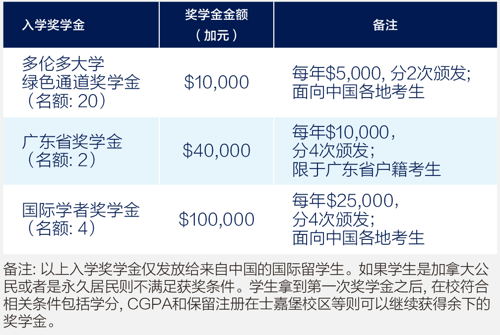 奖学金.jpg