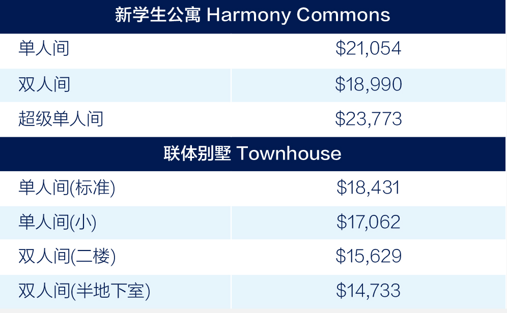住宿费.jpg