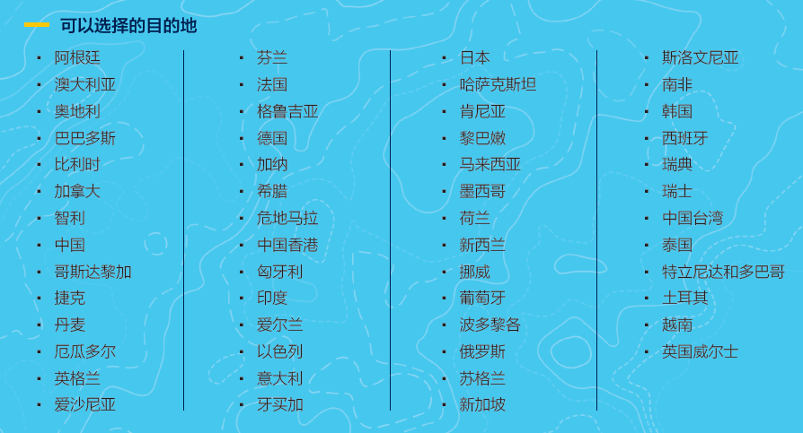 国际教育-可选择的目的地.jpg