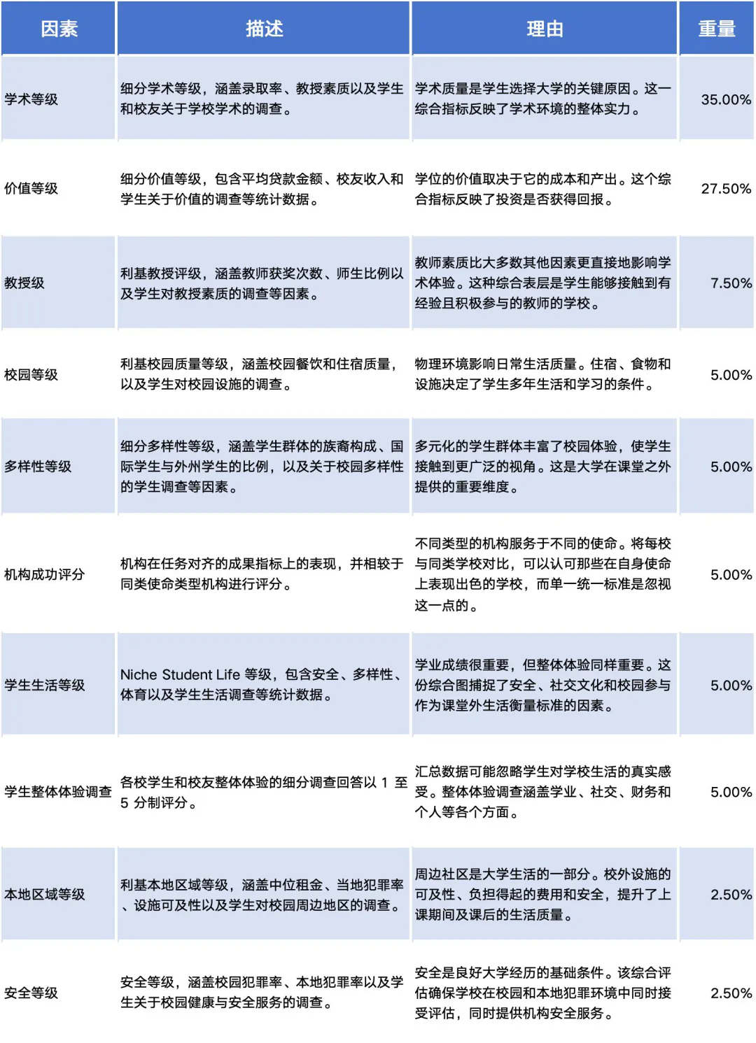 参考依据.jpg