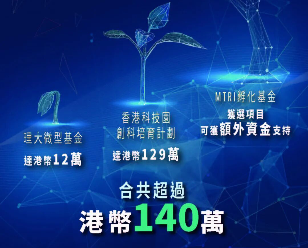 创业孵化支持140万港币.jpg