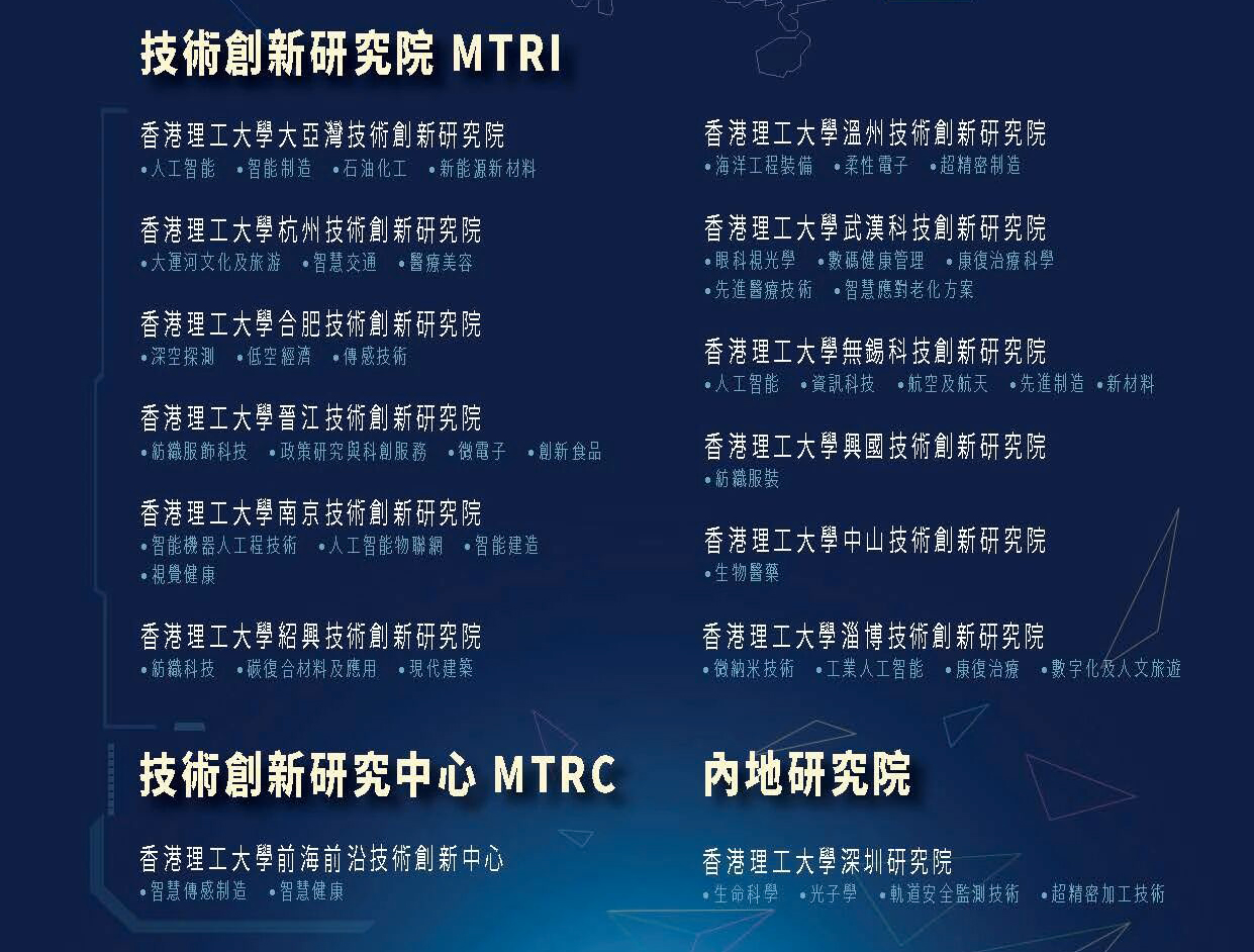 理大在内地10多个城市设有技术创新研究院.jpg