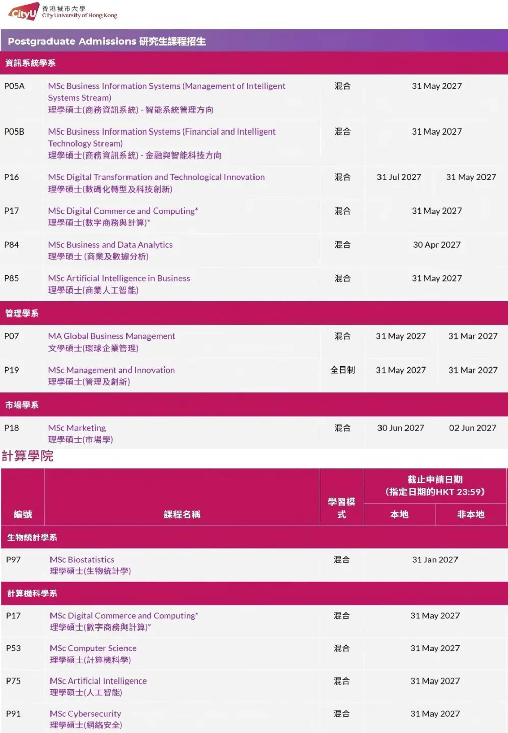 香港城市大学硕士课程 (2).jpg