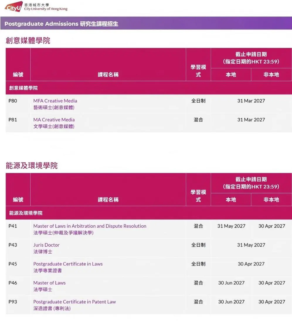 香港城市大学硕士课程 (6).jpg