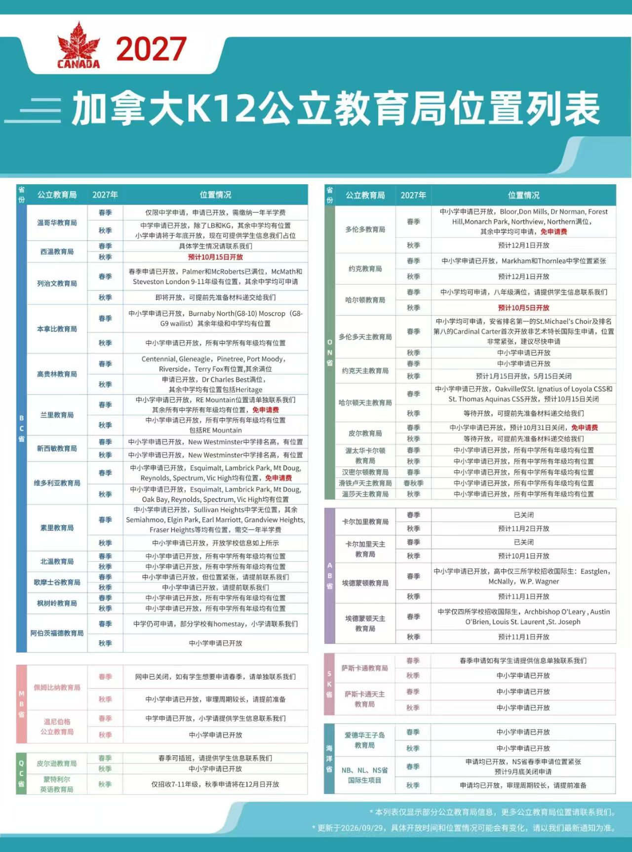 加拿大K12 公立教育局位置更新-小.jpg
